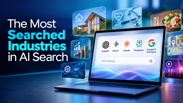 The Most Searched Industries in AI Search